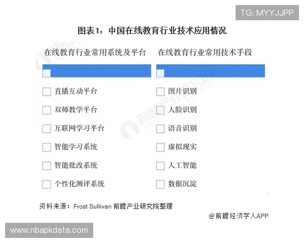 利来体育在线不断优化用户体验，提升平台安全性和服务质量