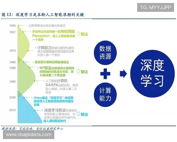 竞技宝滚球盘投注风险控制与资金管理技巧分享