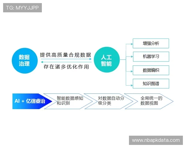 九鼎体育未来规划：数字化转型与创新技术在体育行业的应用前景